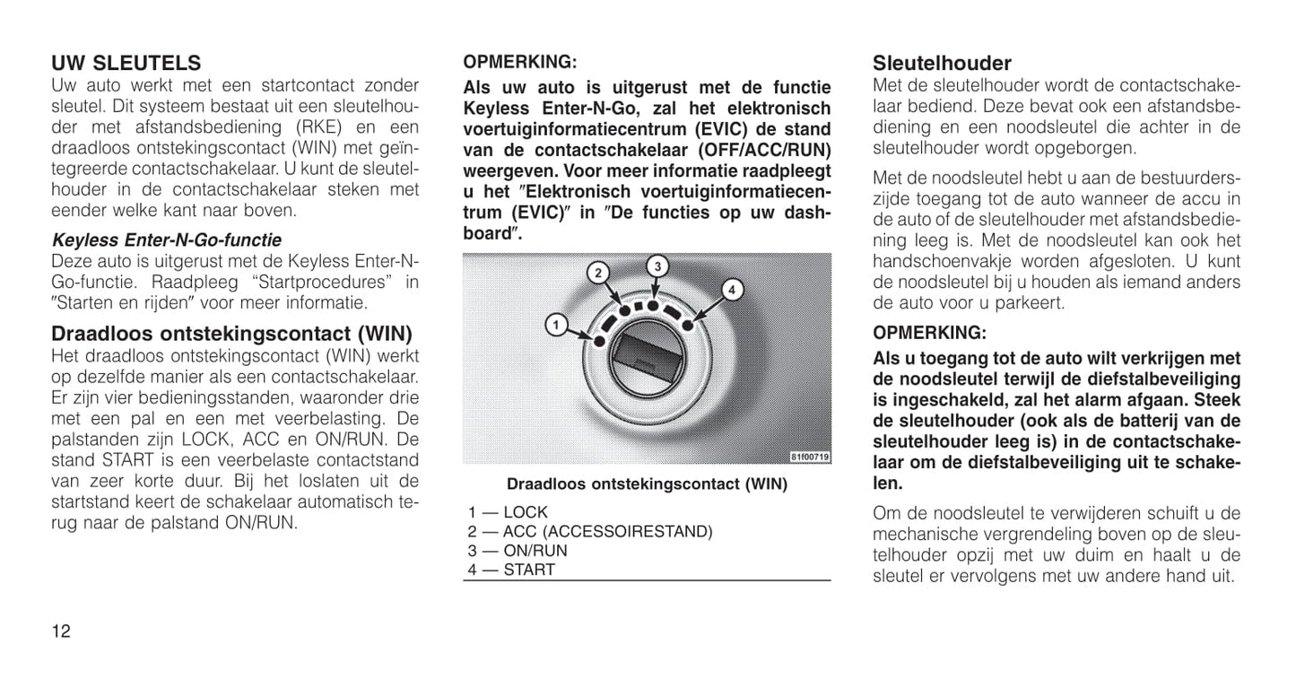 2011-2012 Jeep Grand Cherokee Owner's Manual | Dutch