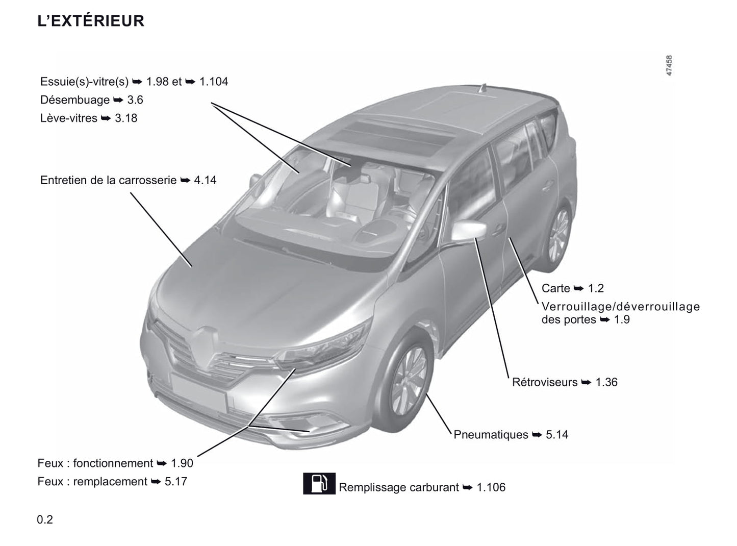 2020-2021 Renault Espace Bedienungsanleitung | Französisch
