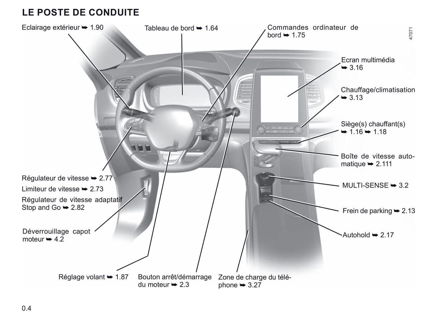 2020-2021 Renault Espace Bedienungsanleitung | Französisch