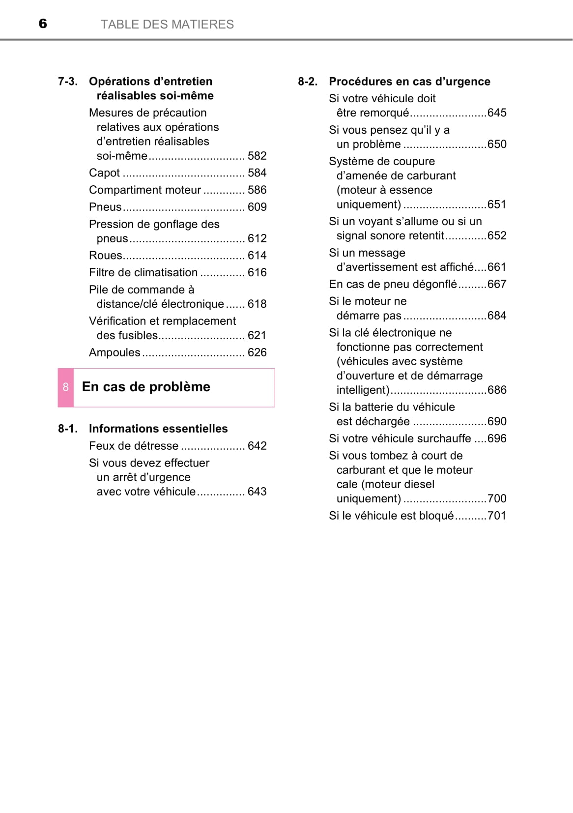 2019-2020 Toyota Hilux Owner's Manual | French