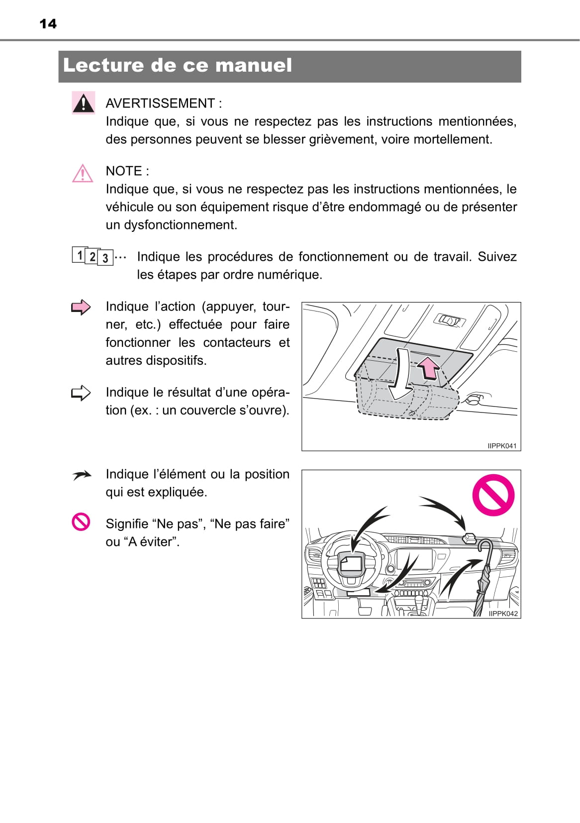 2019-2020 Toyota Hilux Owner's Manual | French