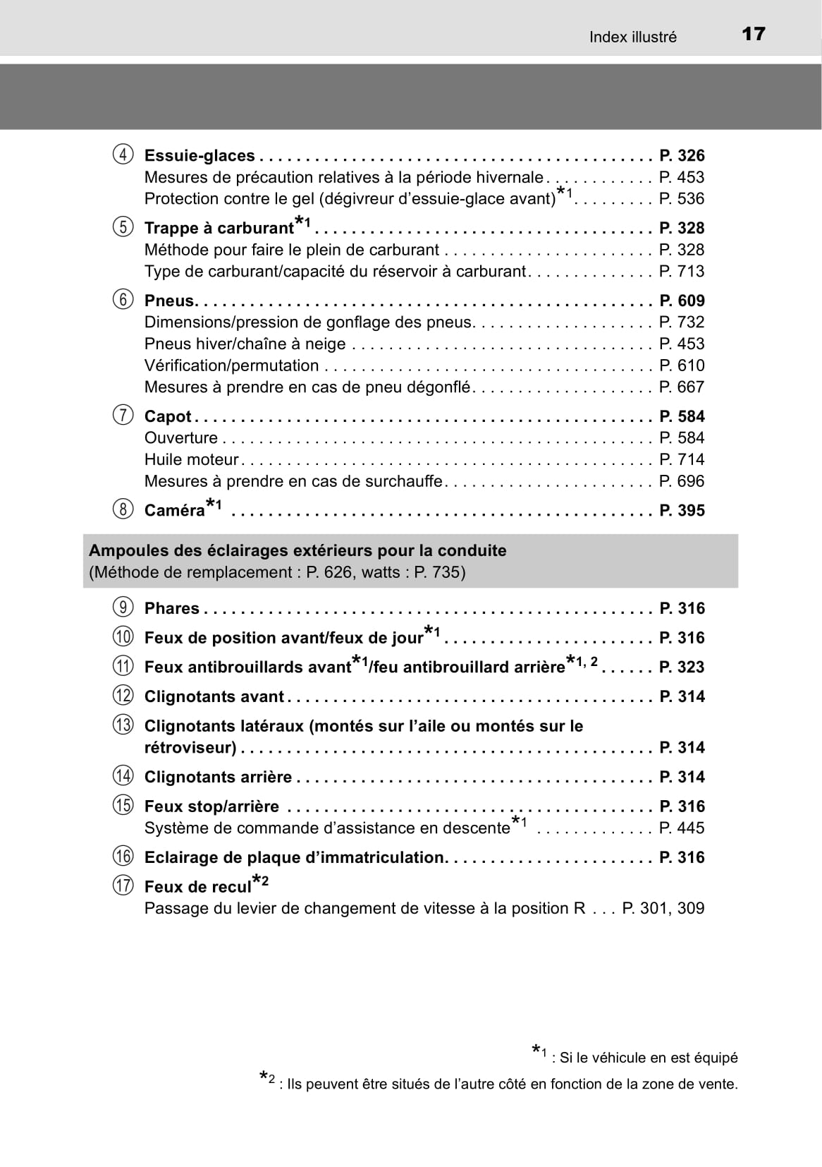 2019-2020 Toyota Hilux Owner's Manual | French