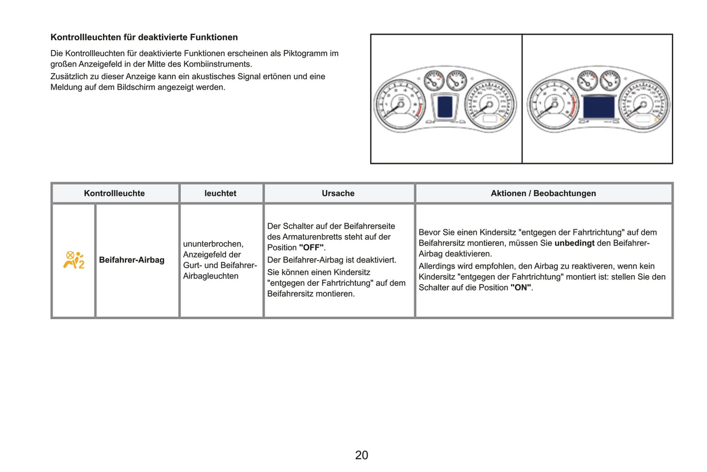 2015 Peugeot RCZ Manuel du propriétaire | Allemand