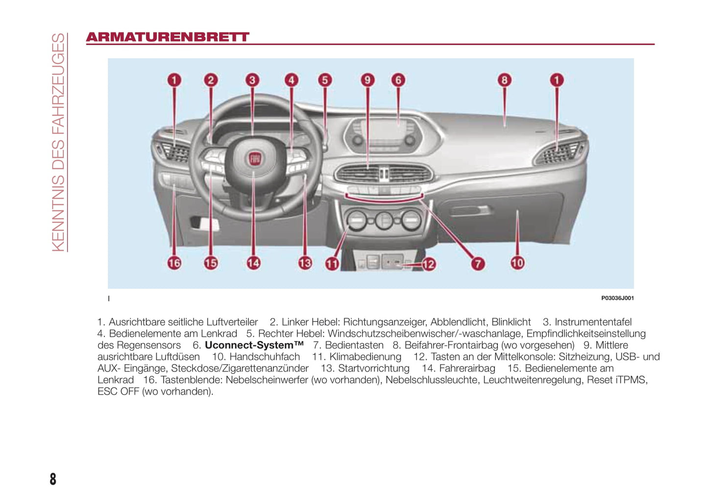 2016-2017 Fiat Tipo Gebruikershandleiding | Duits