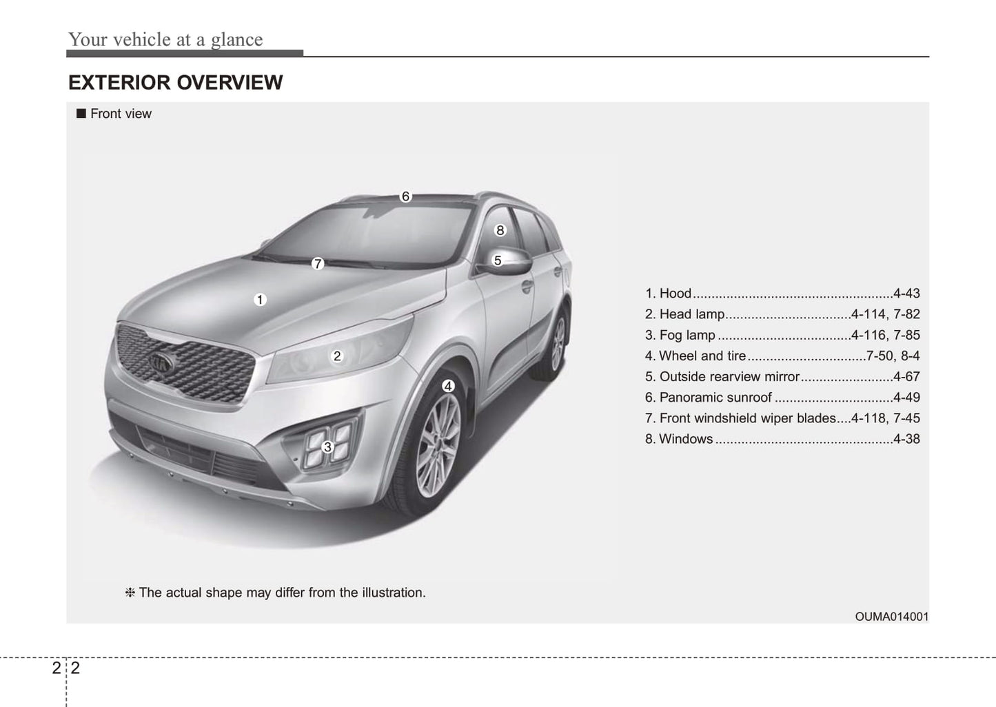 2015-2017 Kia Sorento Manuel du propriétaire | Anglais