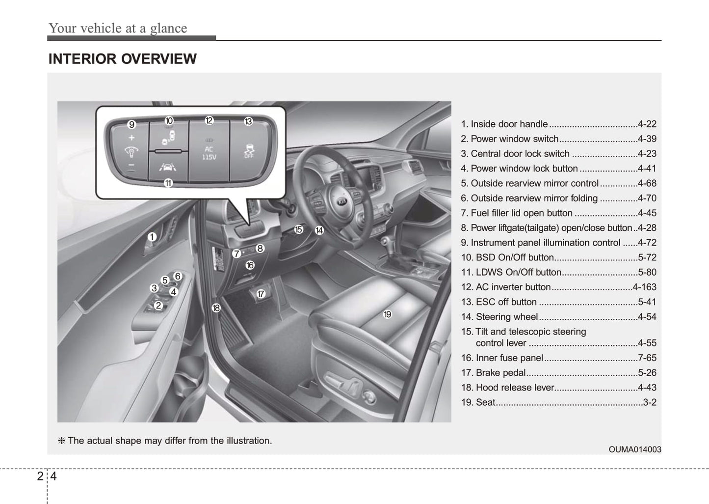 2015-2017 Kia Sorento Manuel du propriétaire | Anglais