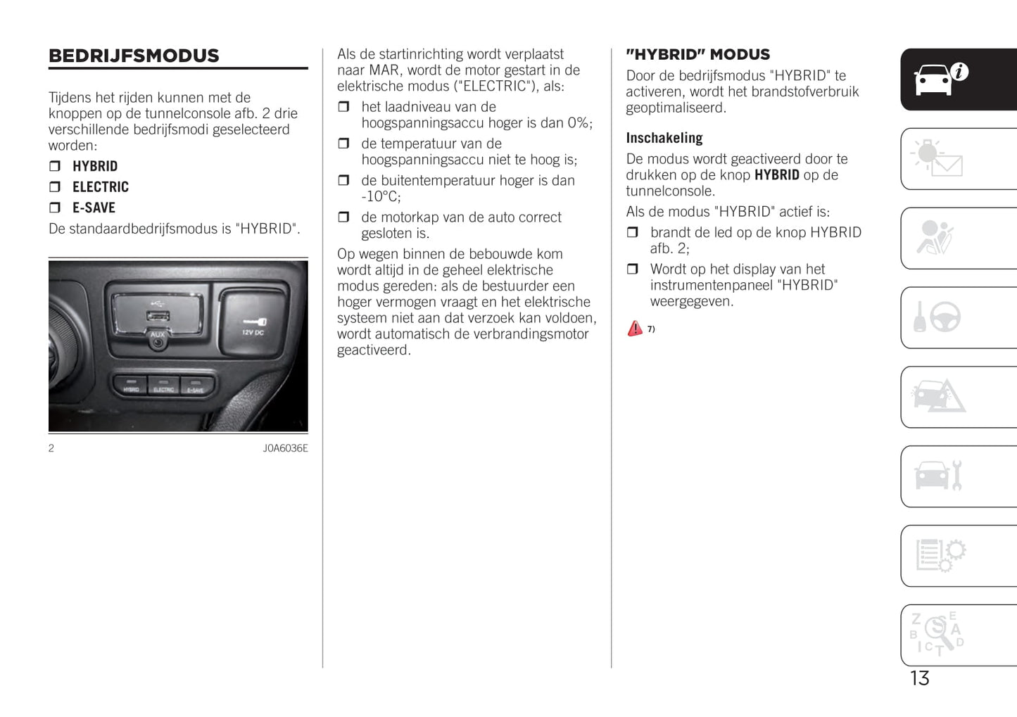 2020-2021 Jeep Renegade 4xe Supplement Handleiding | Nederlands