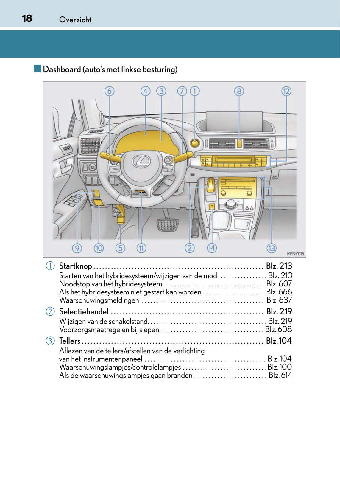 2017-2018 Lexus CT 200h Gebruikershandleiding | Nederlands