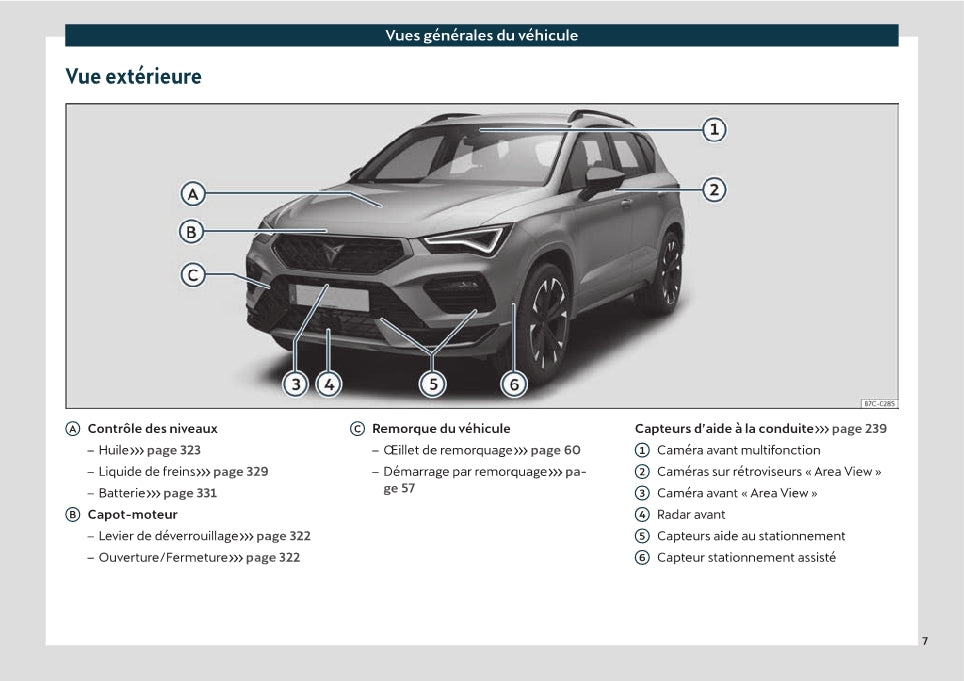2021 Cupra Ateca Gebruikershandleiding | Frans