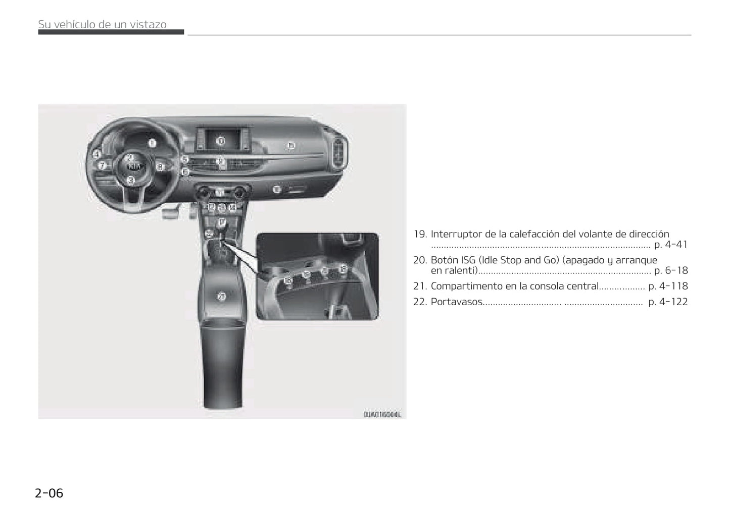 2018-2019 Kia Picanto Bedienungsanleitung | Spanisch
