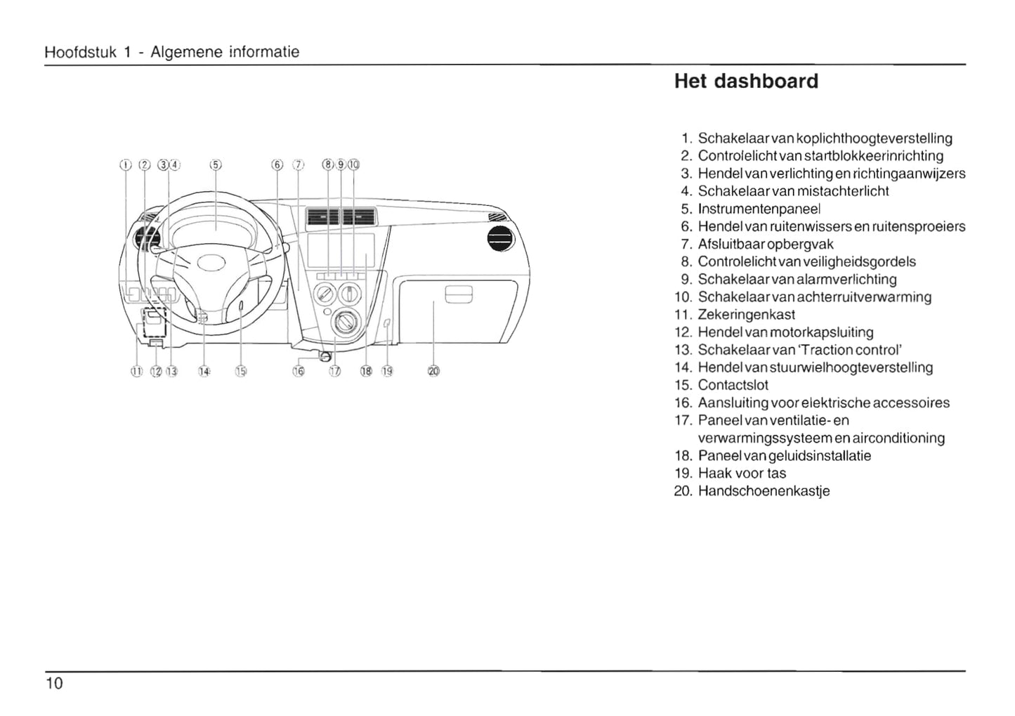 2007-2016 Daihatsu Cuore Bedienungsanleitung | Niederländisch