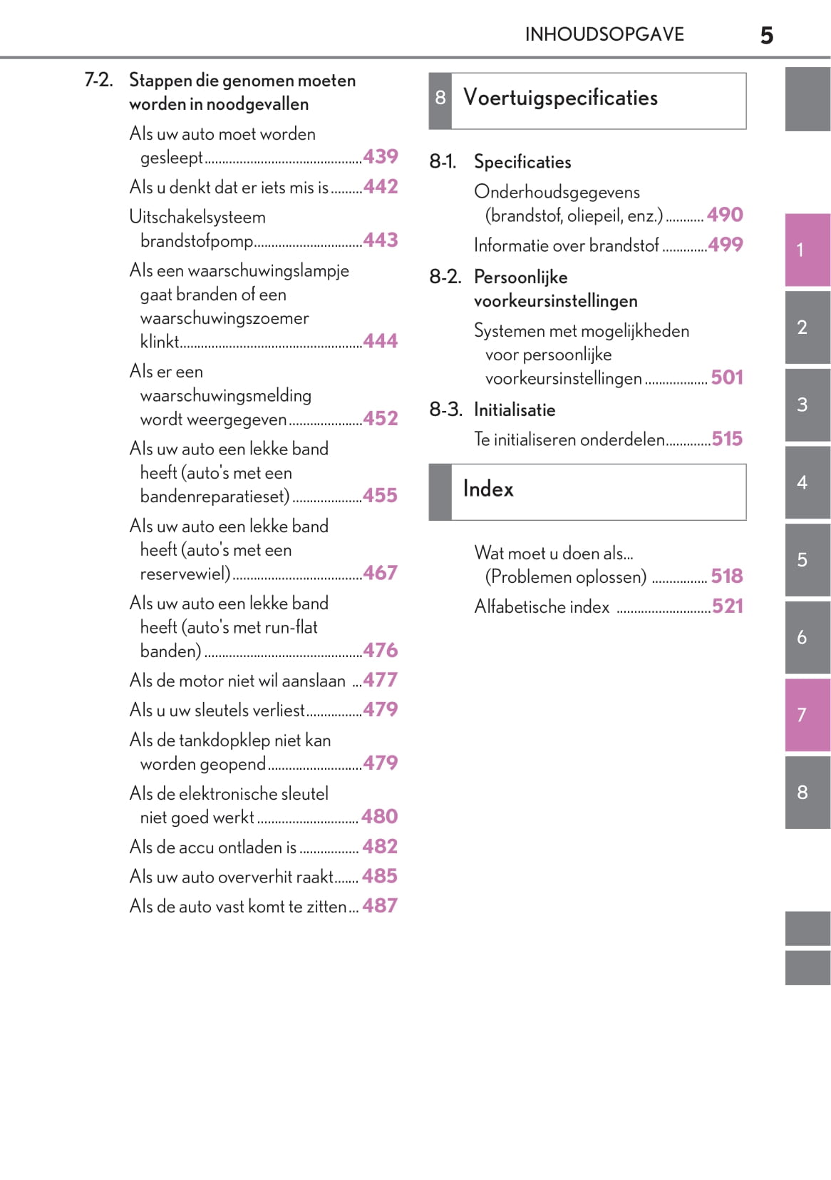 2019-2020 Lexus UX 200 Bedienungsanleitung | Niederländisch