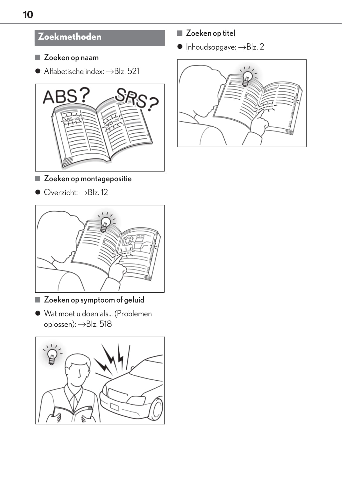 2019-2020 Lexus UX 200 Bedienungsanleitung | Niederländisch