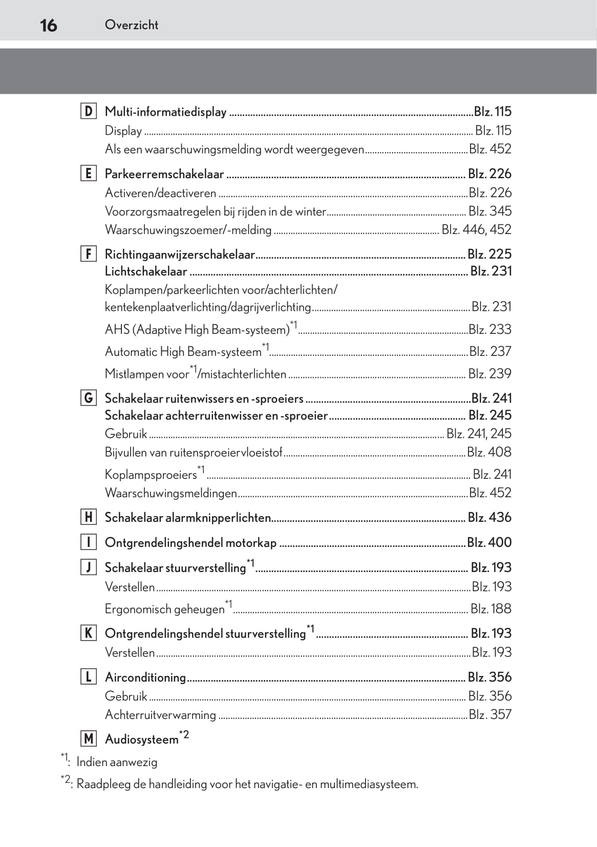 2019-2020 Lexus UX 200 Bedienungsanleitung | Niederländisch