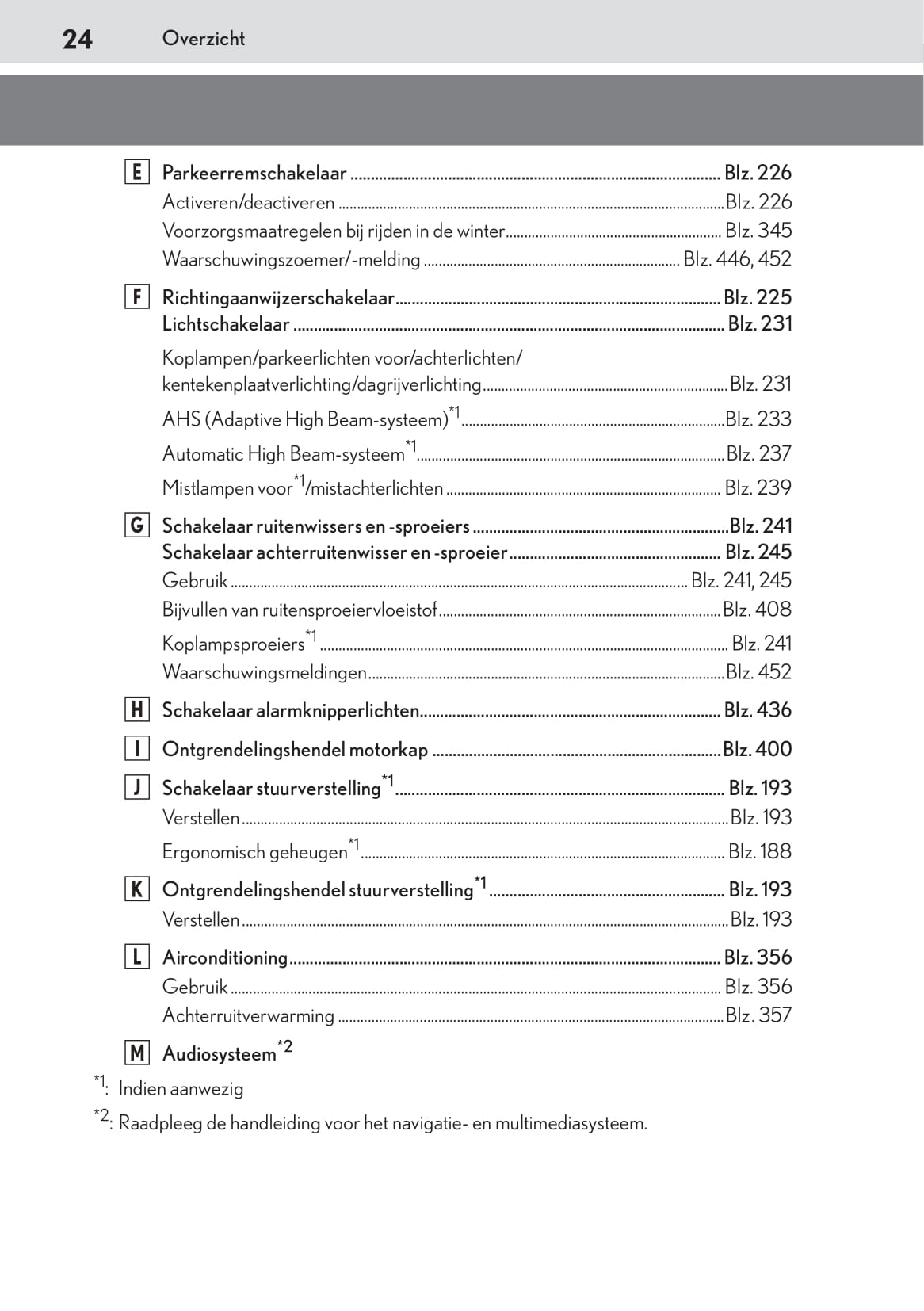 2019-2020 Lexus UX 200 Bedienungsanleitung | Niederländisch