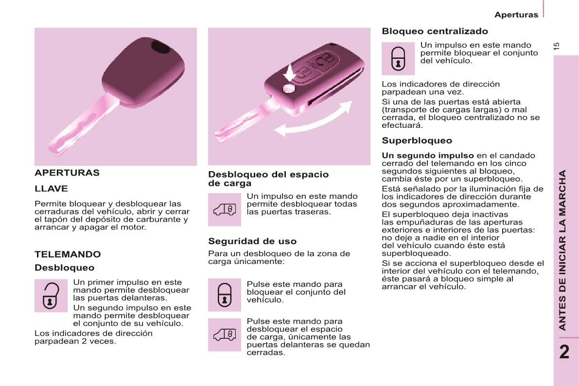 2014-2015 Citroën Berlingo Owner's Manual | Spanish