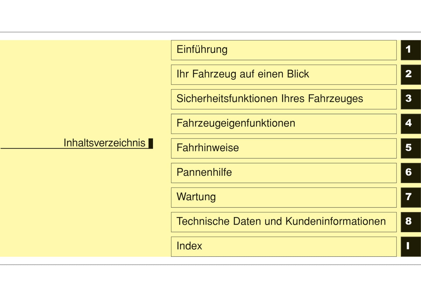 2014-2015 Hyundai i10 Owner's Manual | German