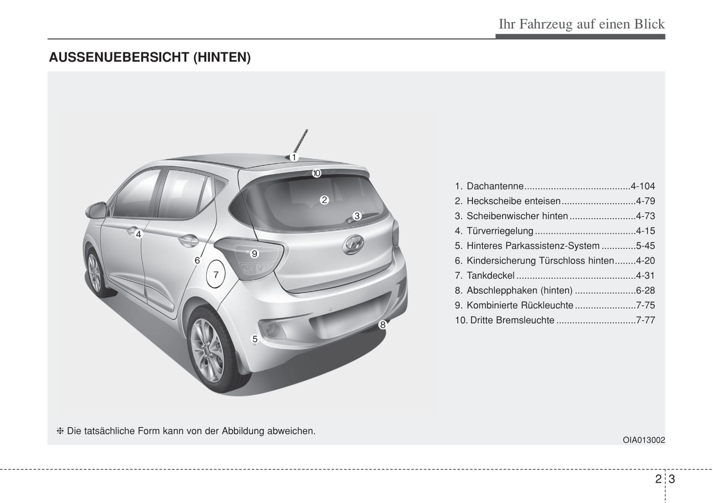 2014-2015 Hyundai i10 Owner's Manual | German
