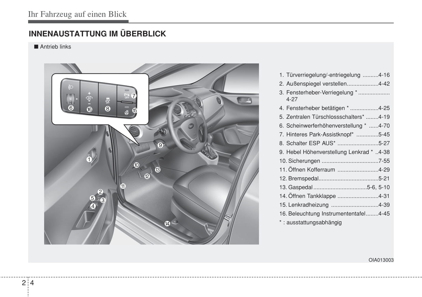 2014-2015 Hyundai i10 Owner's Manual | German