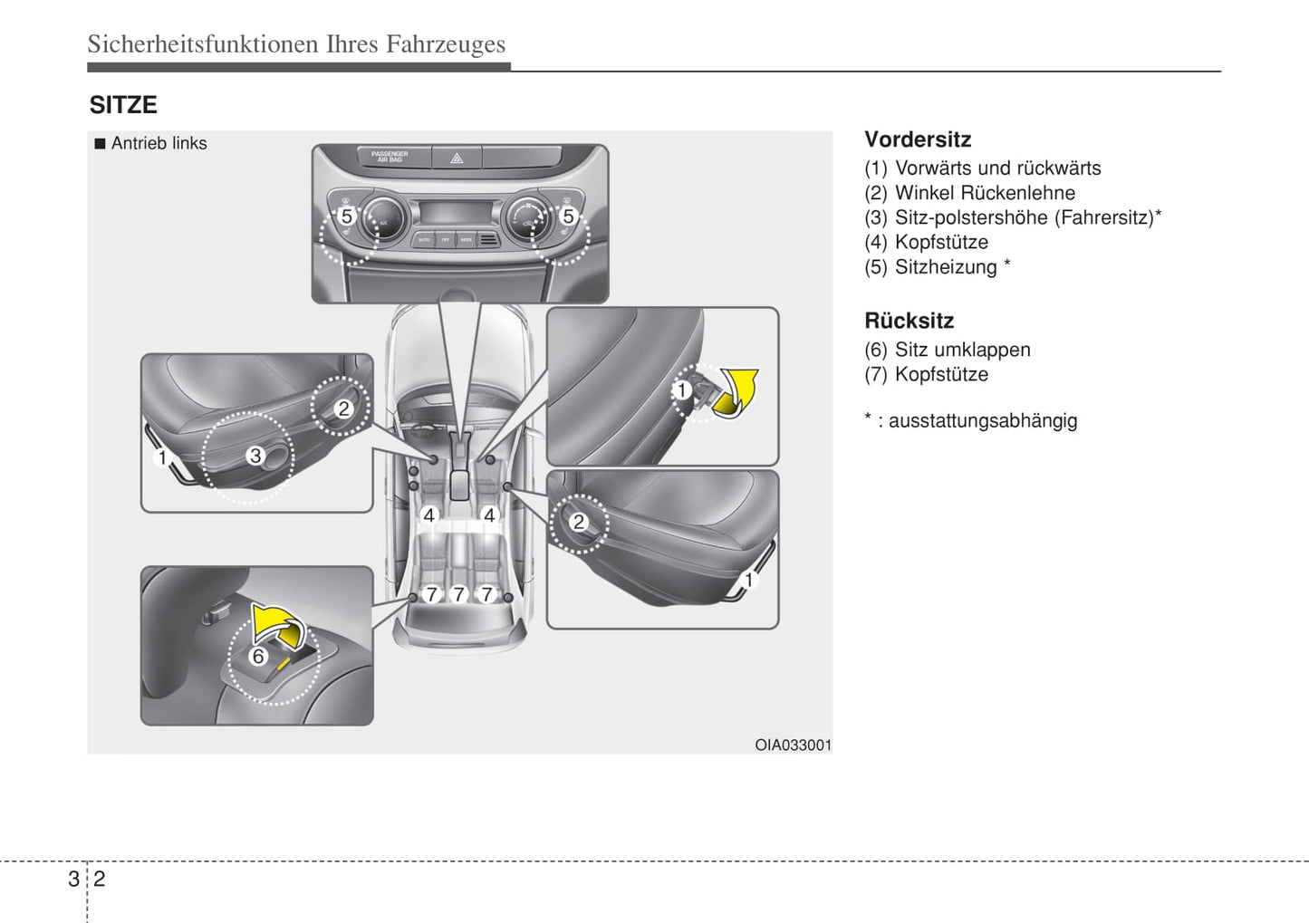 2014-2015 Hyundai i10 Owner's Manual | German