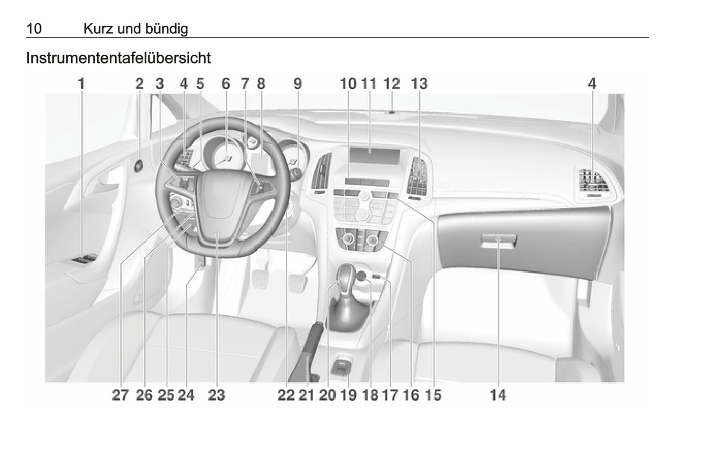 2016 Opel Cascada Owner's Manual | German