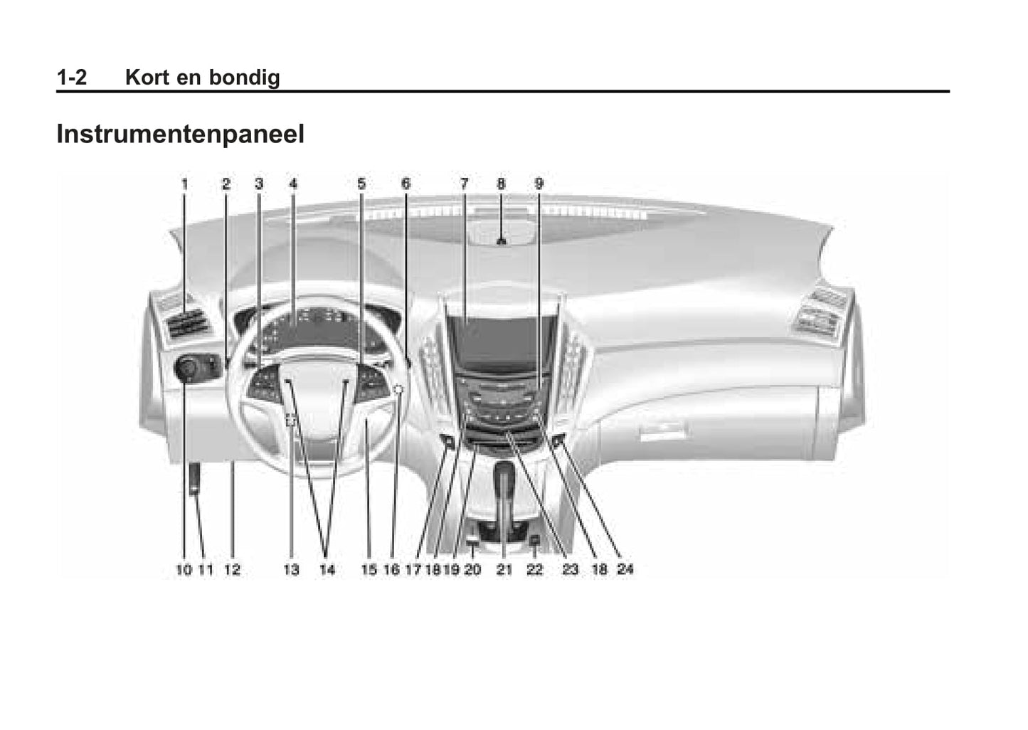 2015-2017 Cadillac SRX Bedienungsanleitung | Niederländisch