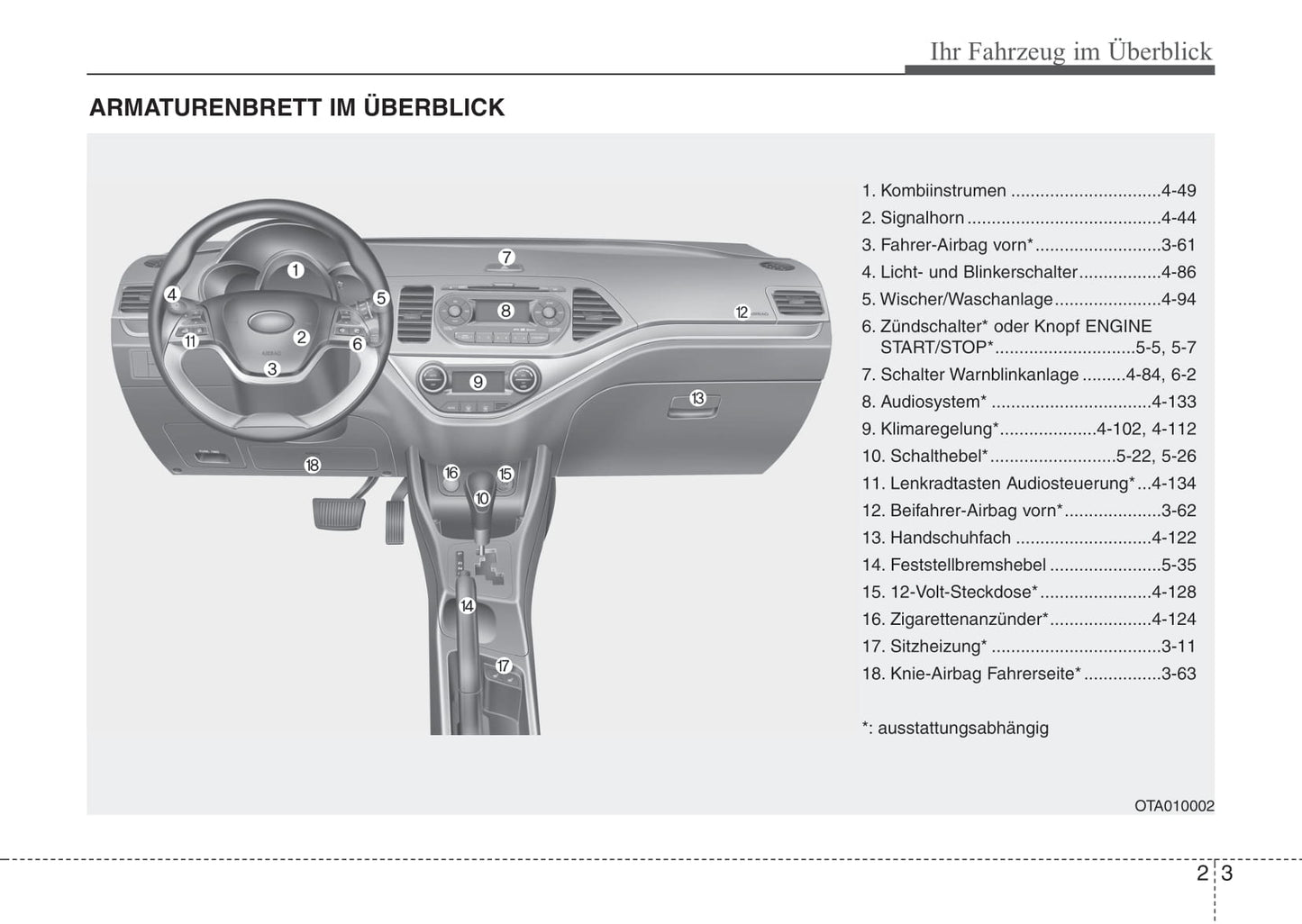 2015-2017 Kia Picanto Manuel du propriétaire | Allemand