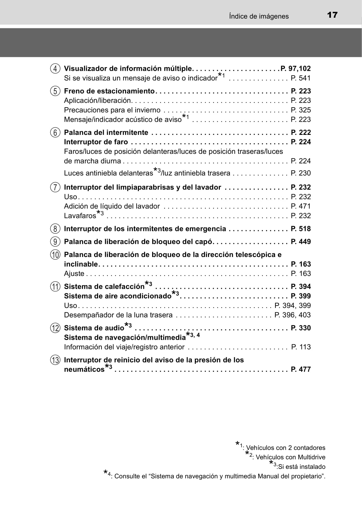 2015-2016 Toyota Auris Owner's Manual | Spanish