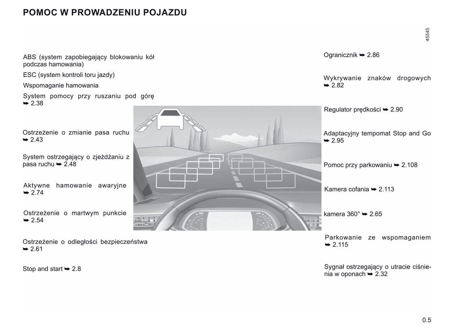 2020-2021 Renault Clio Owner's Manual | Polish