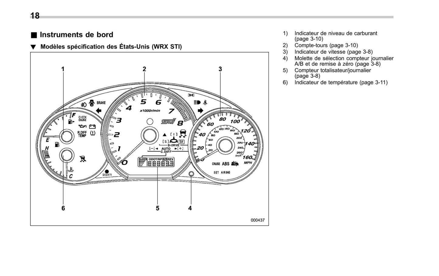 2010 Subaru Impreza Owner's Manual | French