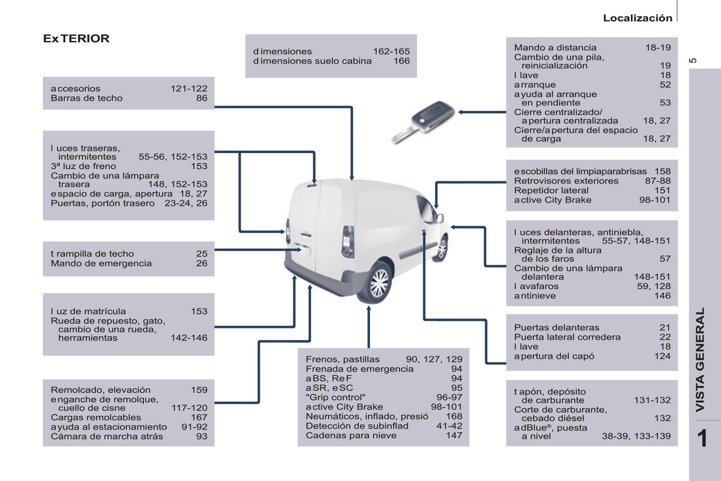 2014-2016 Citroën Berlingo Manuel du propriétaire | Espagnol