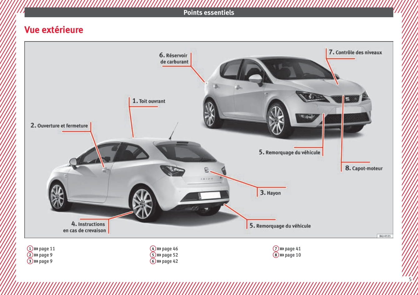 2015-2017 Seat Ibiza Gebruikershandleiding | Frans