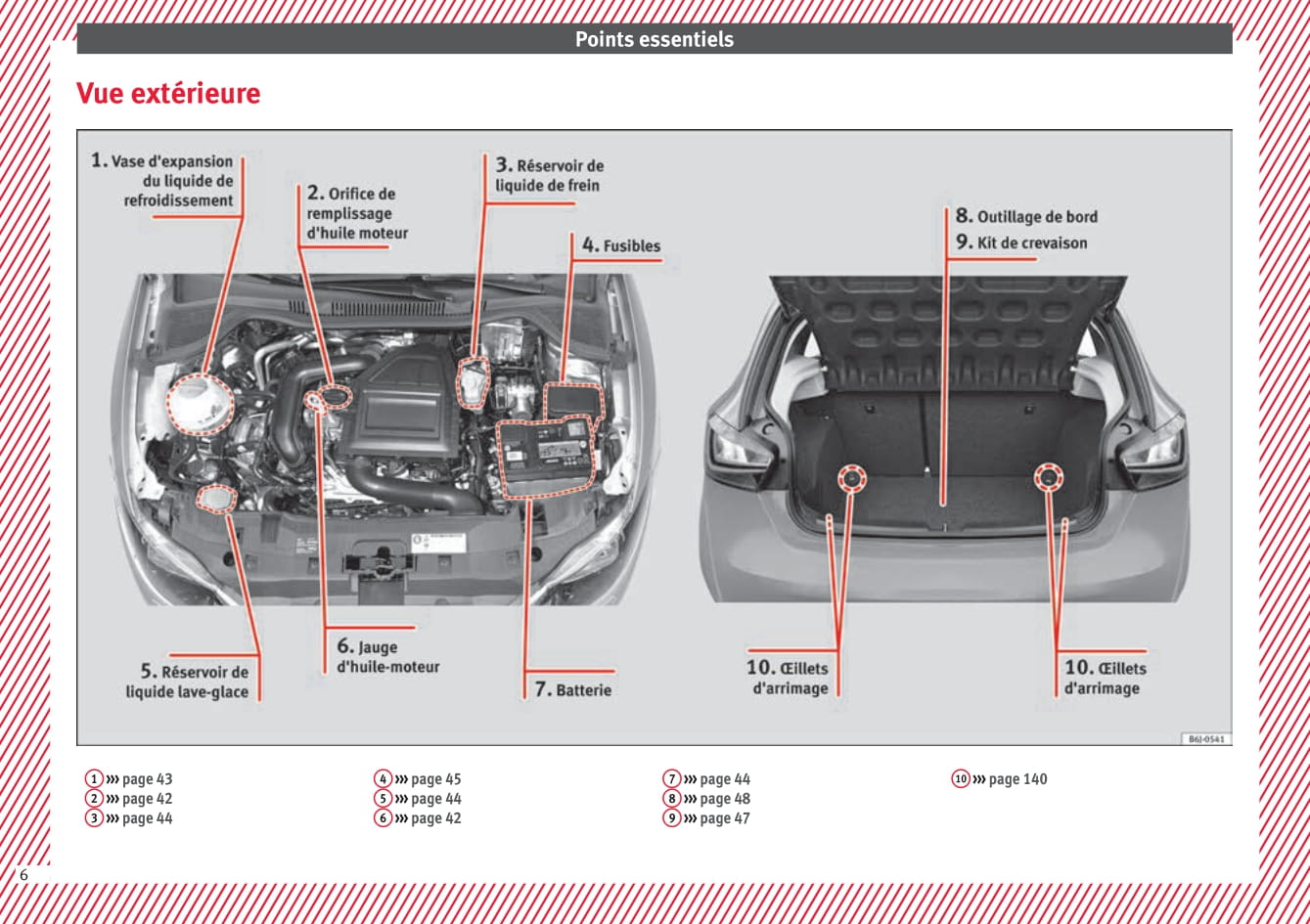 2015-2017 Seat Ibiza Gebruikershandleiding | Frans