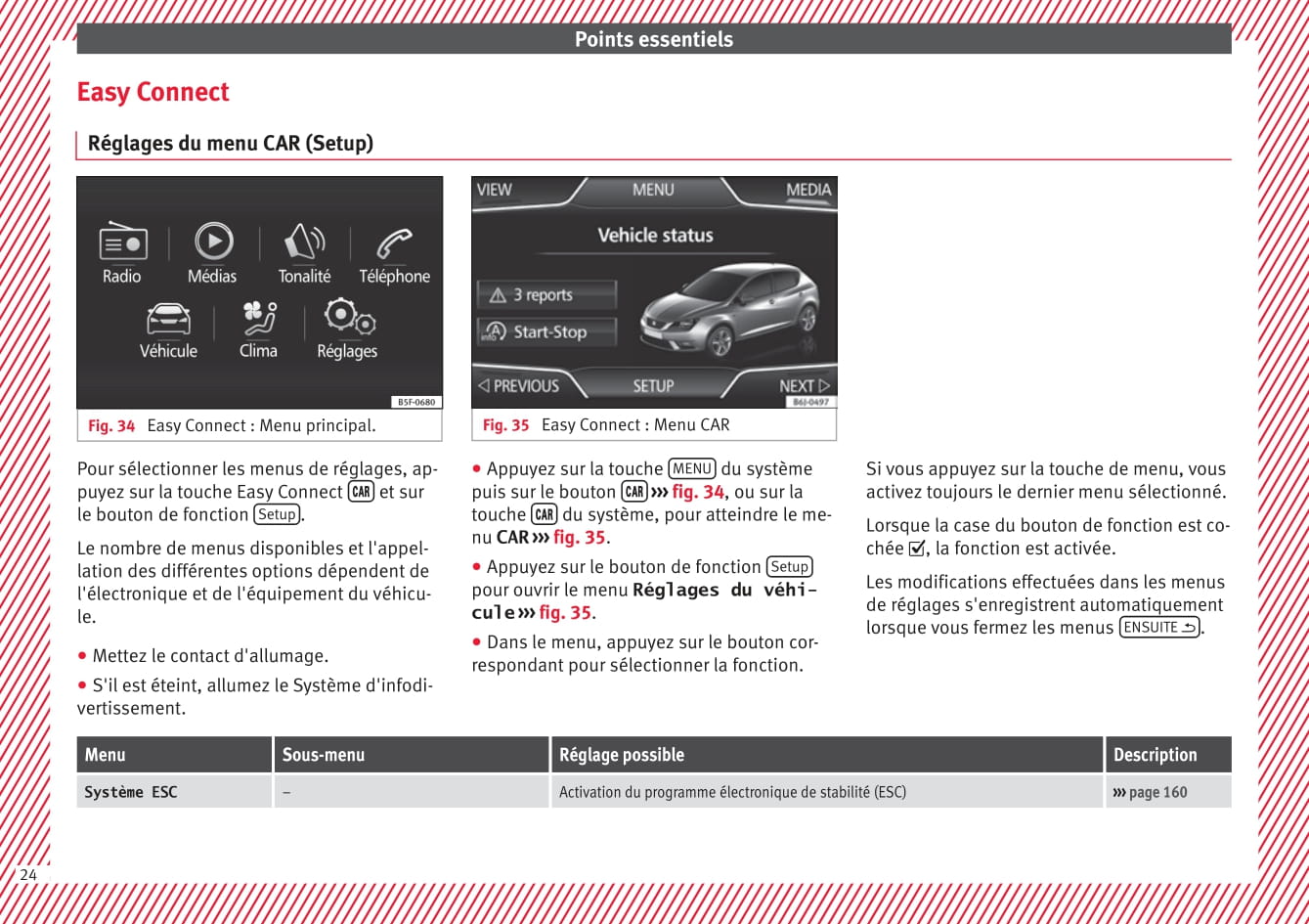 2015-2017 Seat Ibiza Gebruikershandleiding | Frans