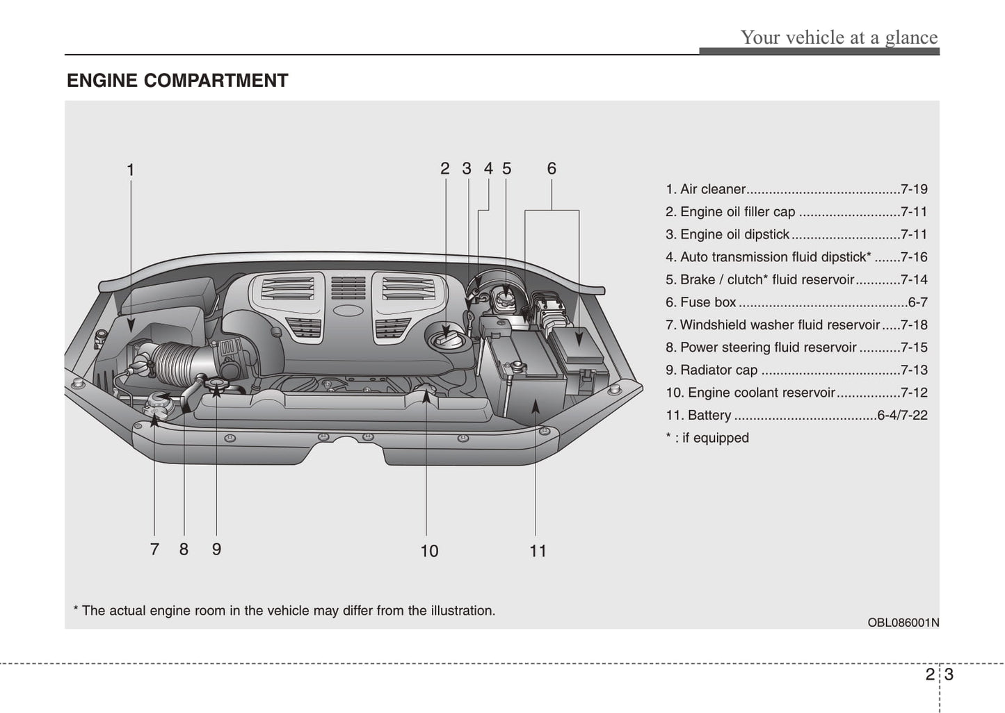 2006-2009 Kia Sorento Manuel du propriétaire | Anglais