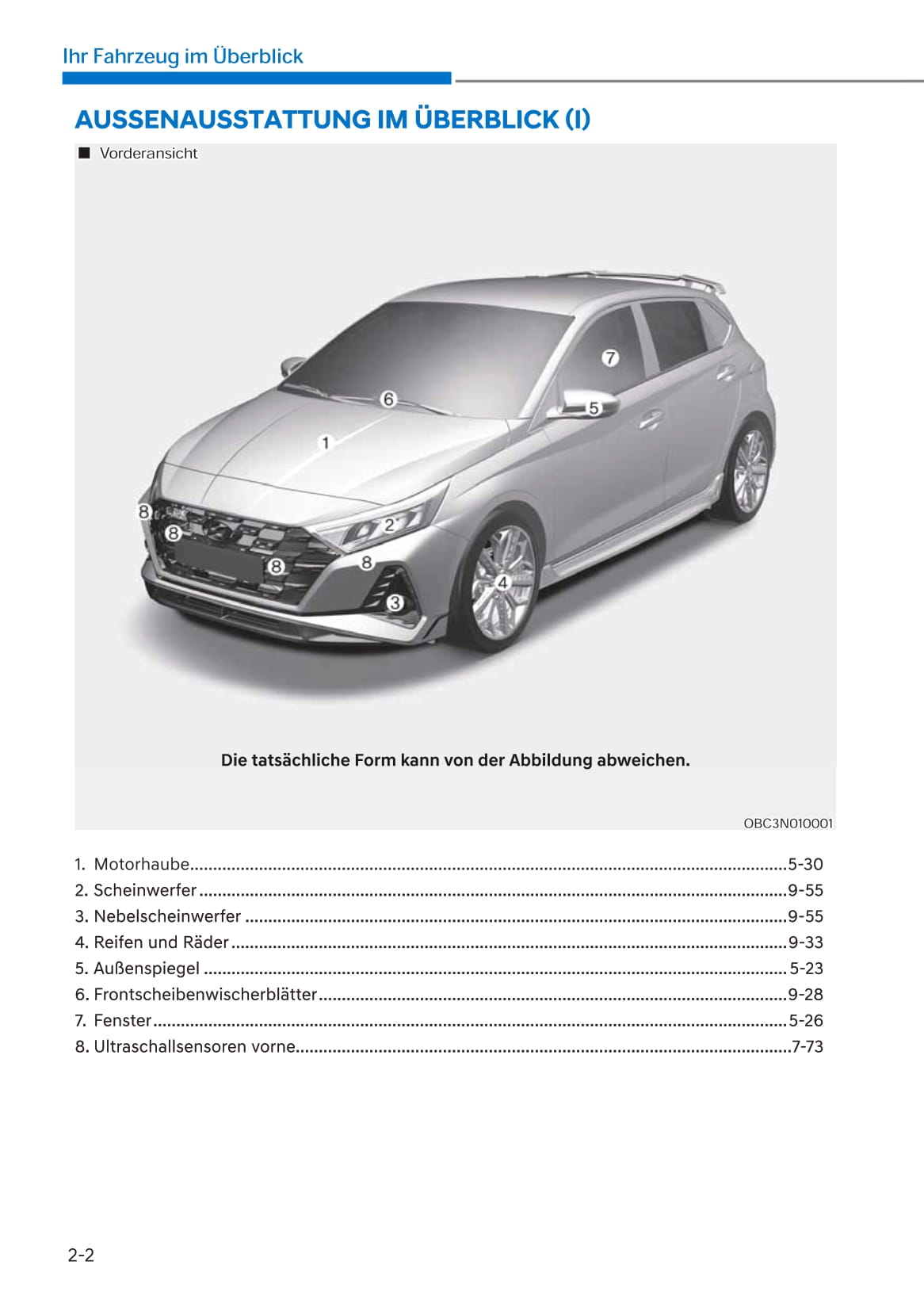 2021-2022 Hyundai i20 N Owner's Manual | German