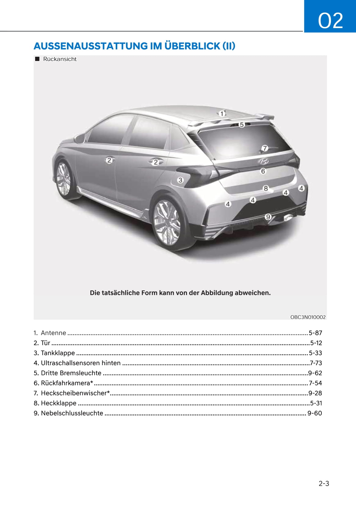 2021-2022 Hyundai i20 N Owner's Manual | German