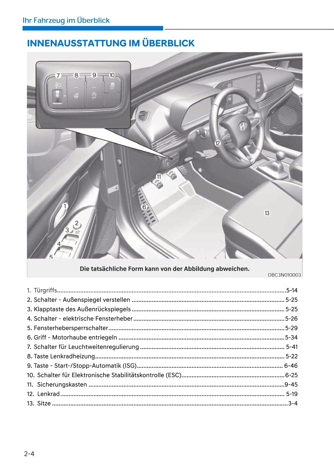 2021-2022 Hyundai i20 N Owner's Manual | German