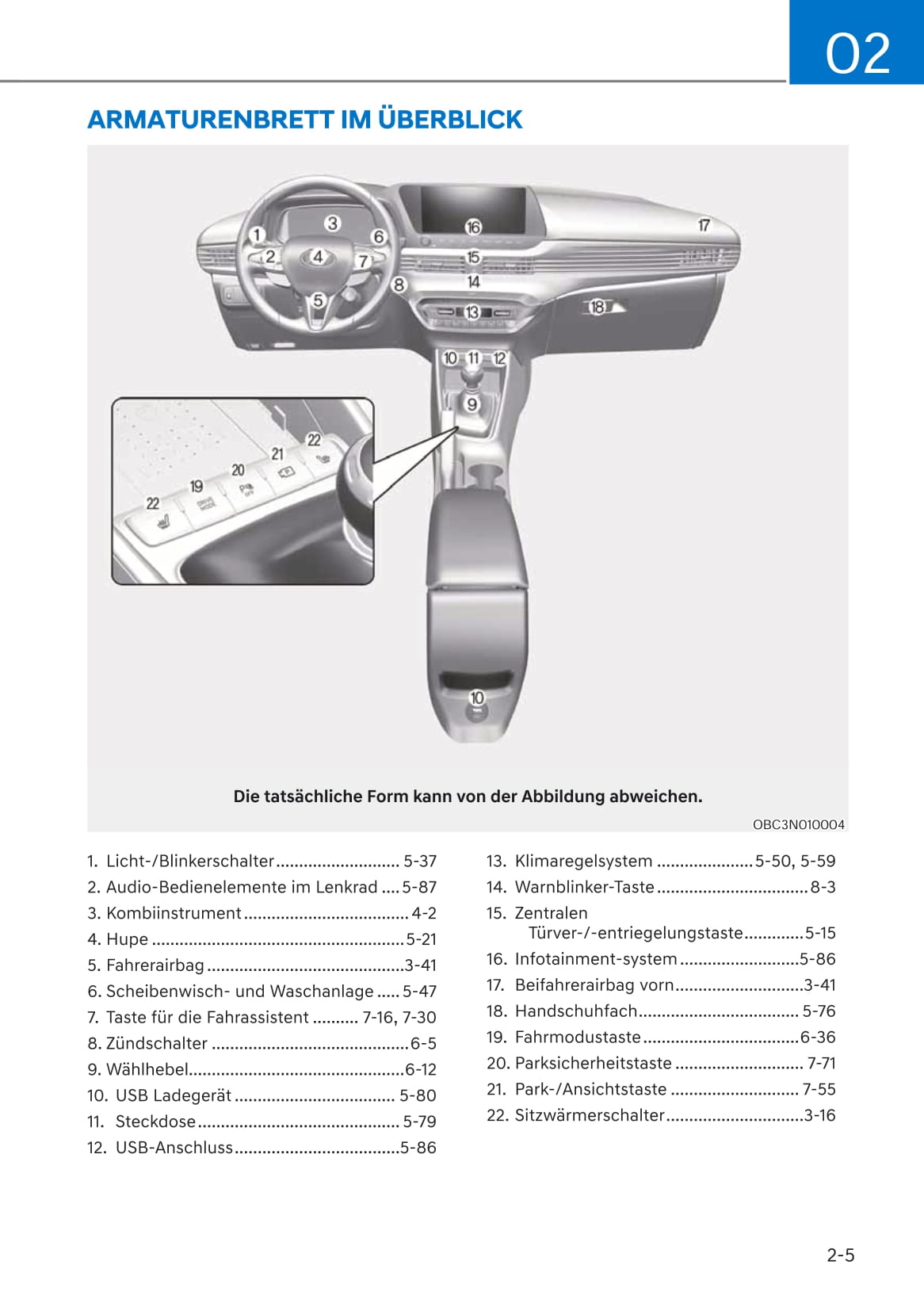 2021-2022 Hyundai i20 N Owner's Manual | German