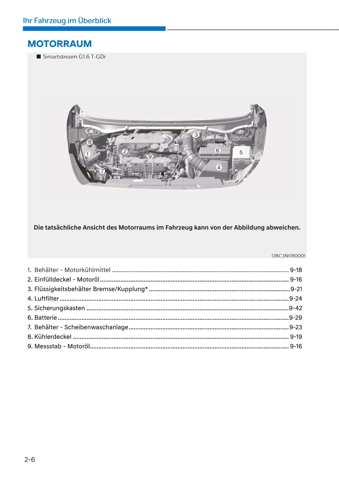 2021-2022 Hyundai i20 N Owner's Manual | German