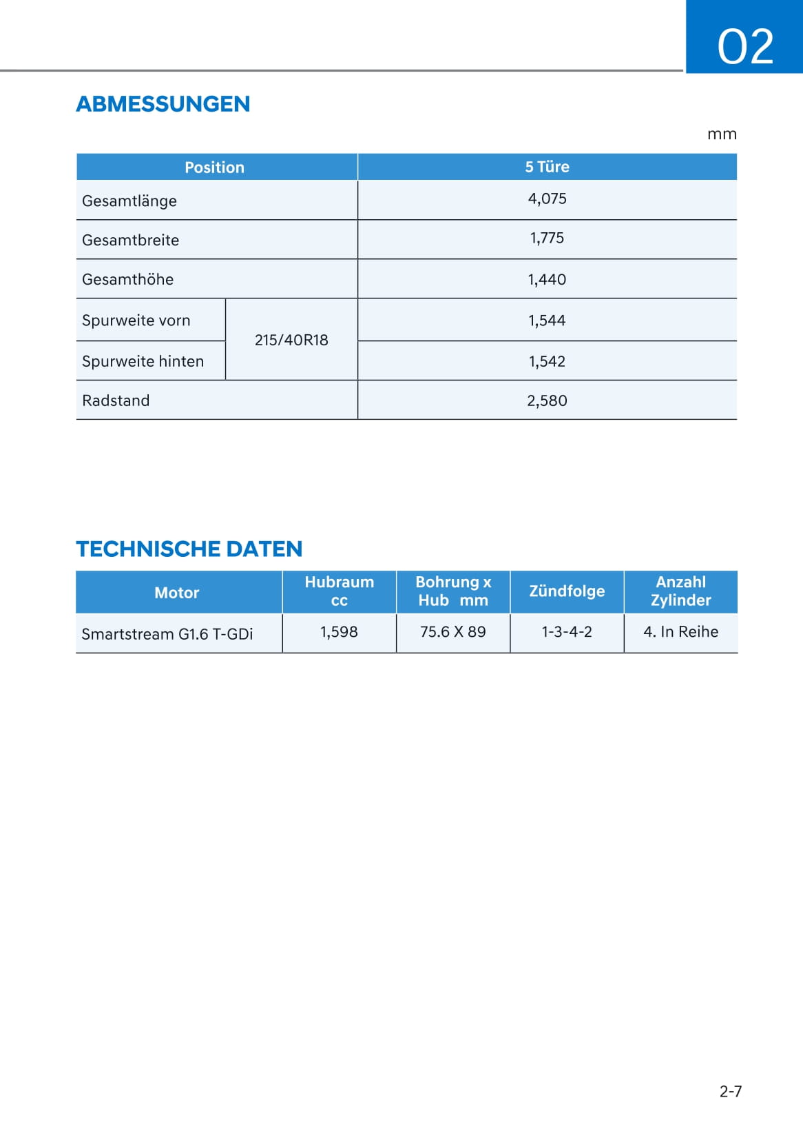 2021-2022 Hyundai i20 N Owner's Manual | German