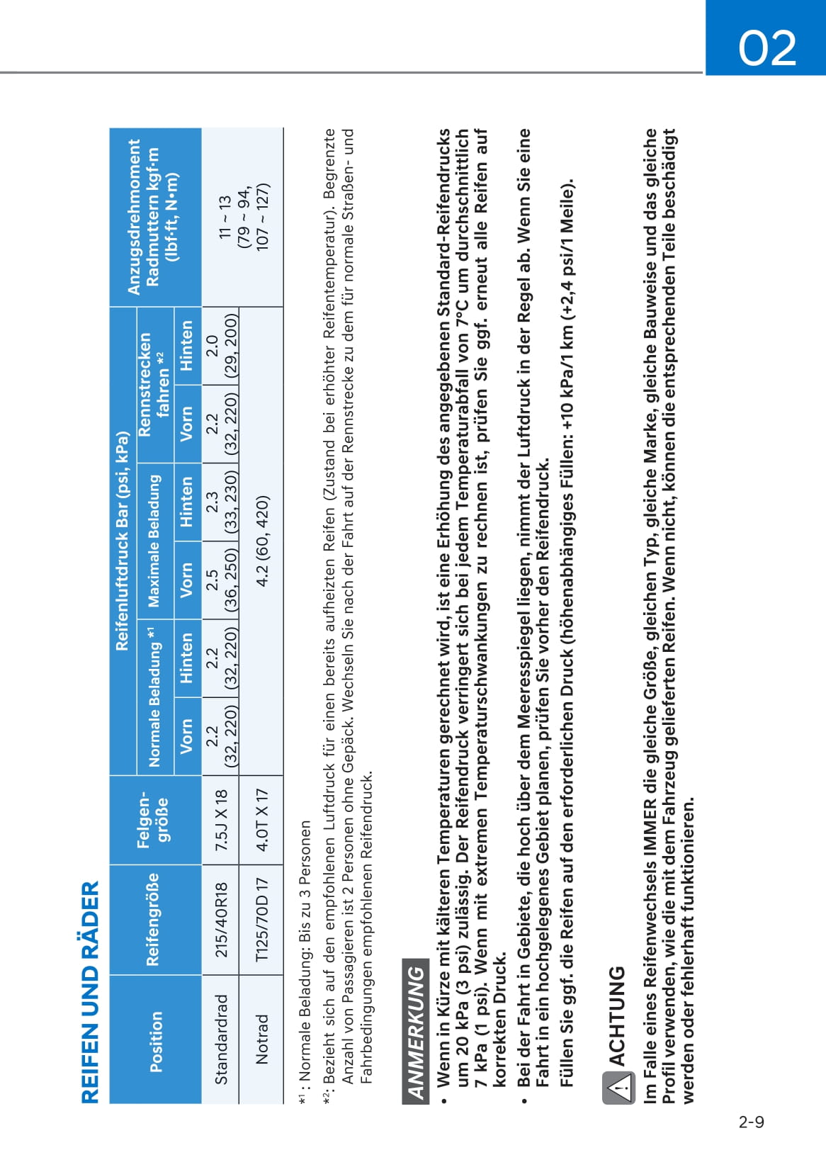 2021-2022 Hyundai i20 N Owner's Manual | German