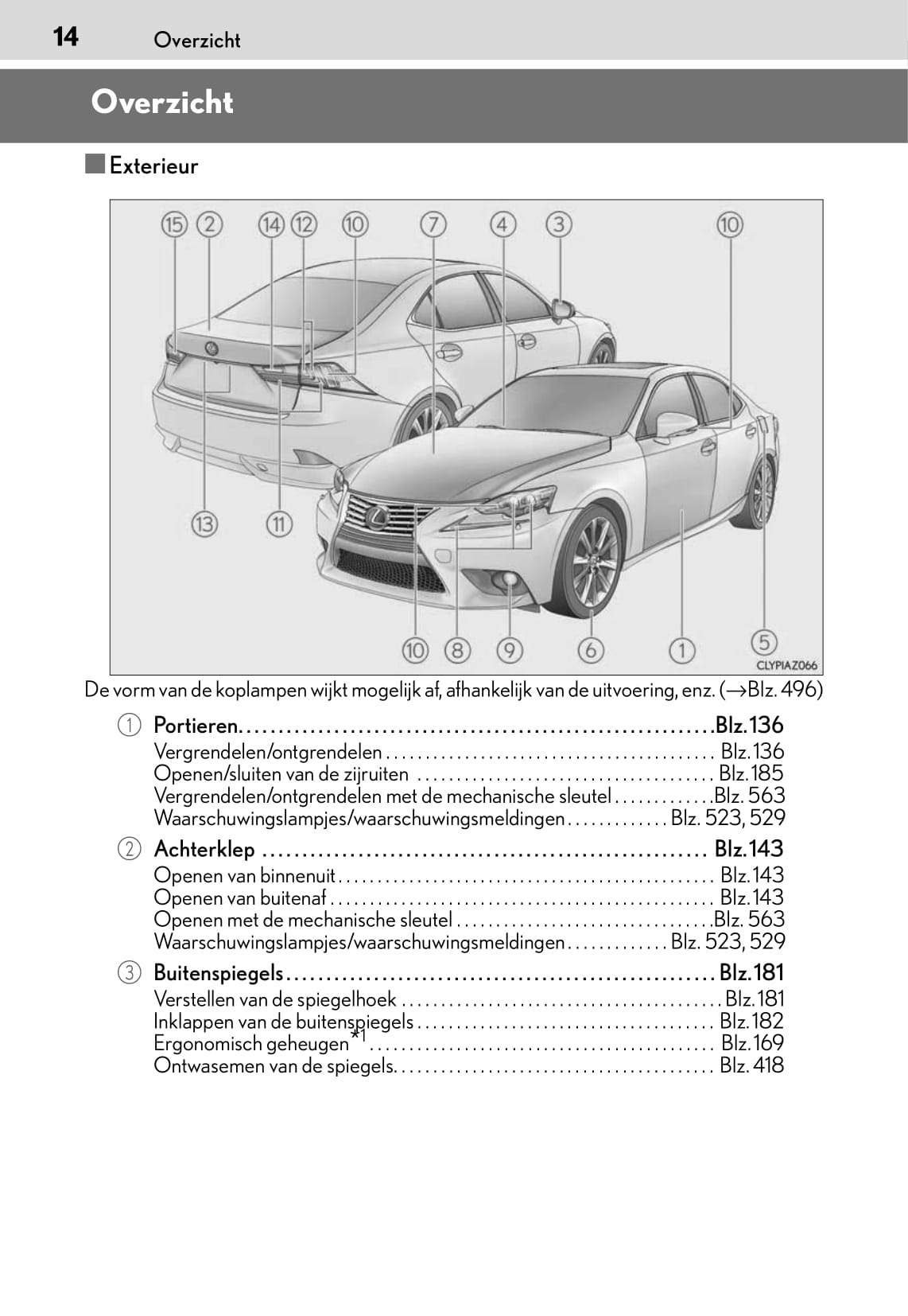 2015-2016 Lexus IS 300h Gebruikershandleiding | Nederlands