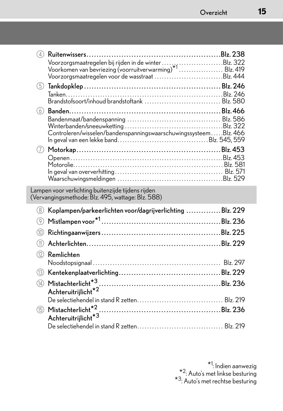 2015-2016 Lexus IS 300h Gebruikershandleiding | Nederlands