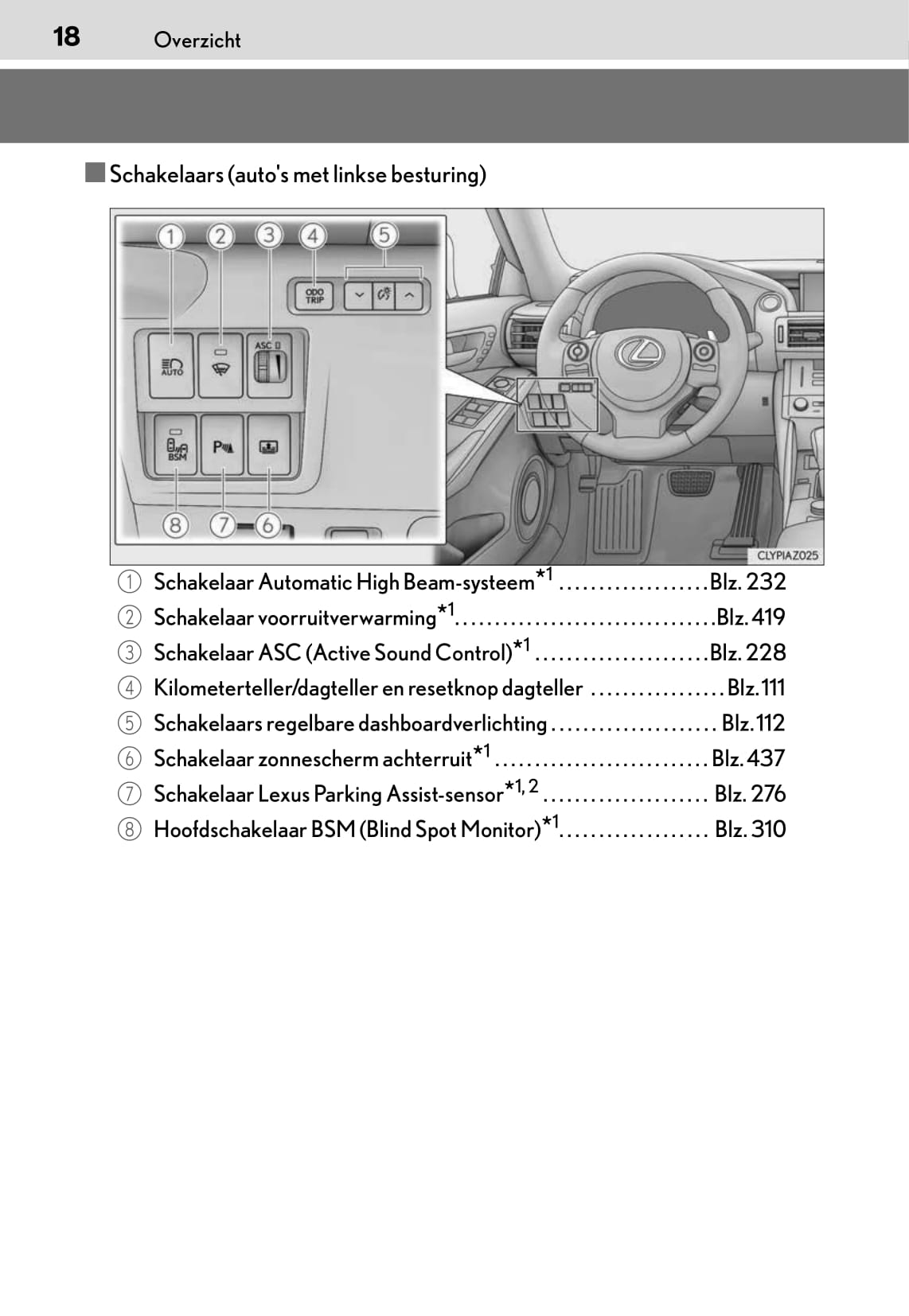 2015-2016 Lexus IS 300h Gebruikershandleiding | Nederlands