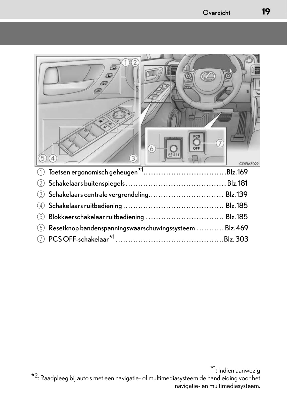 2015-2016 Lexus IS 300h Gebruikershandleiding | Nederlands