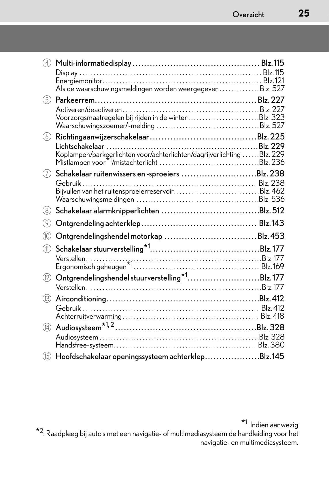 2015-2016 Lexus IS 300h Gebruikershandleiding | Nederlands