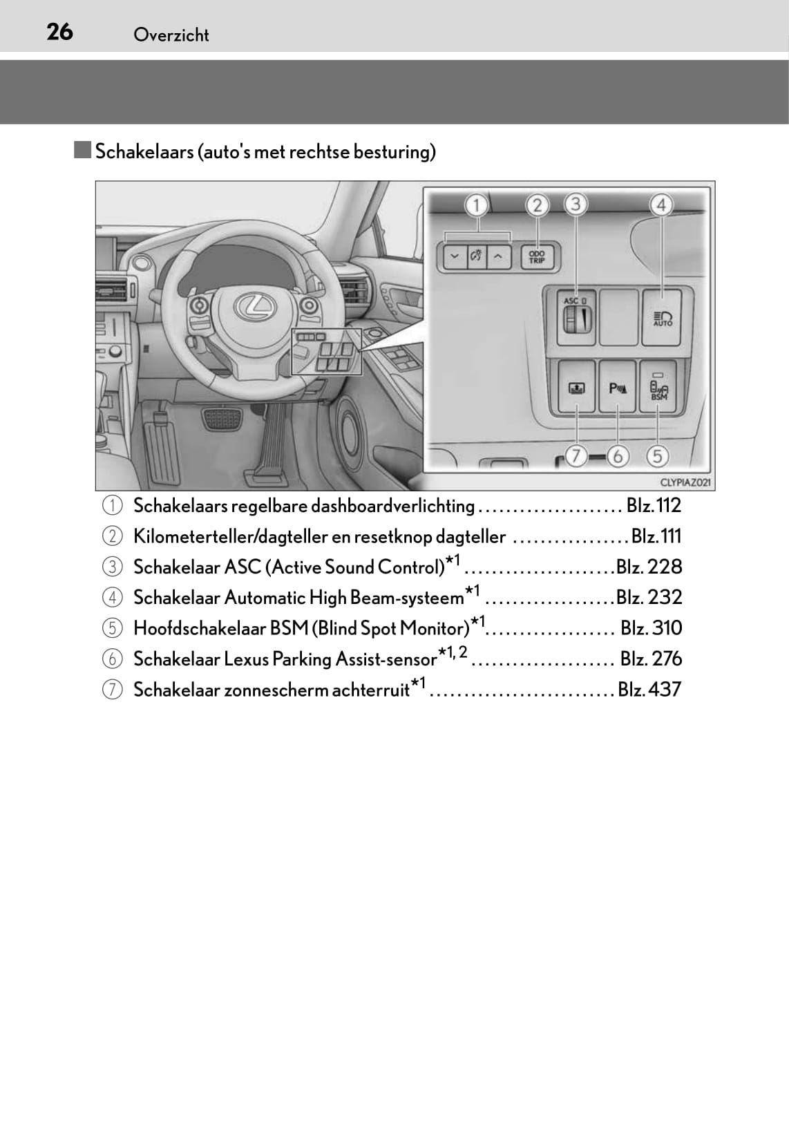 2015-2016 Lexus IS 300h Gebruikershandleiding | Nederlands