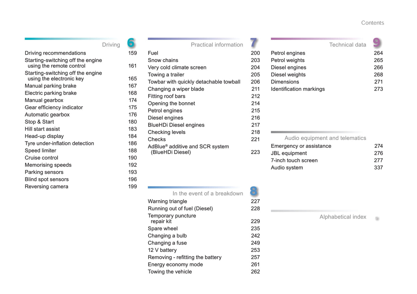 2016-2018 Peugeot 508/508 RXH Bedienungsanleitung | Englisch