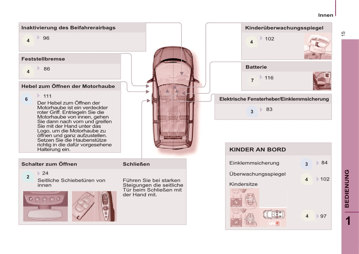 2008-2014 Citroën C8 Manuel du propriétaire | Allemand